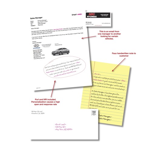 Handwritten Automotive Direct Mail Campaign